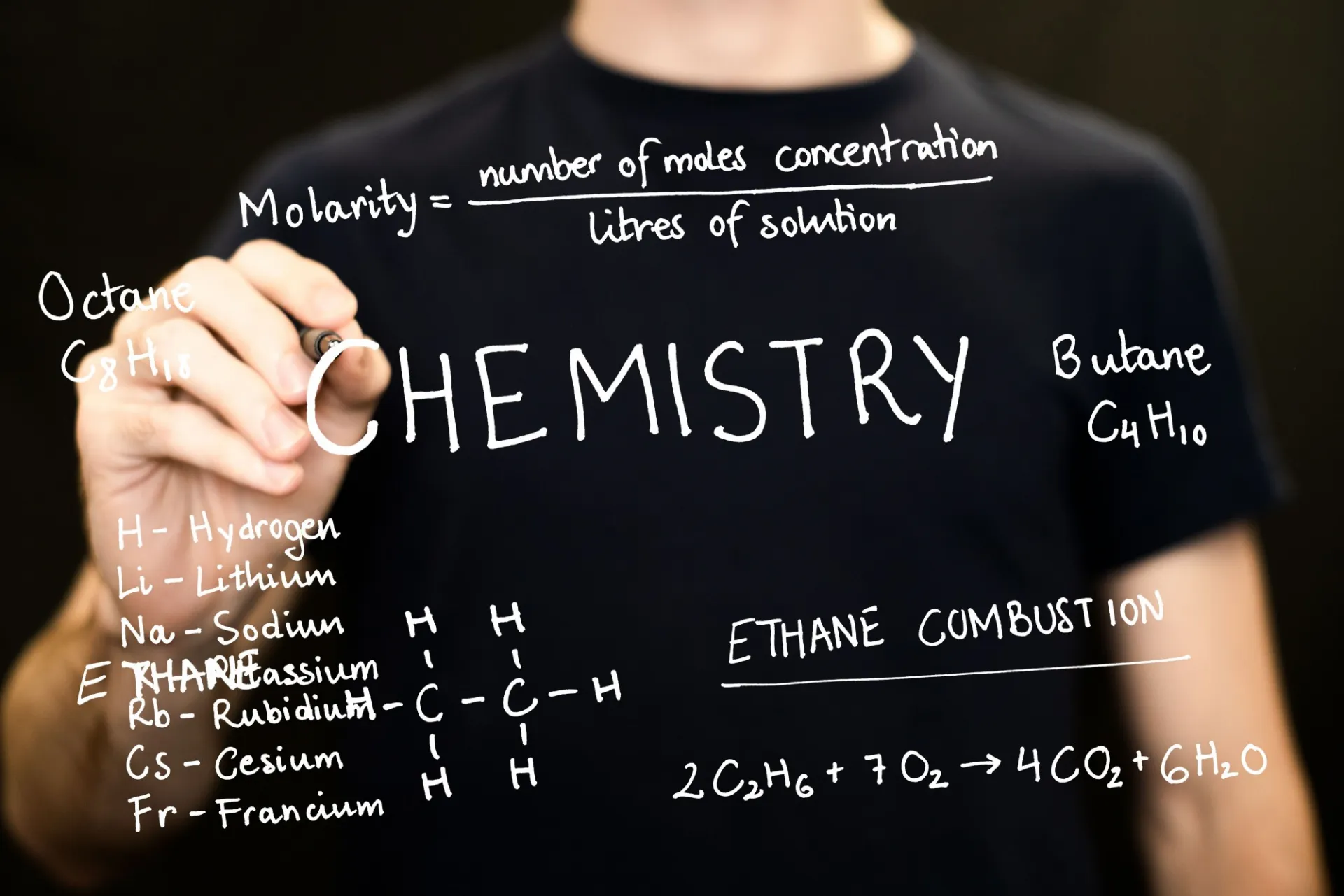 Image of a chemistry collage